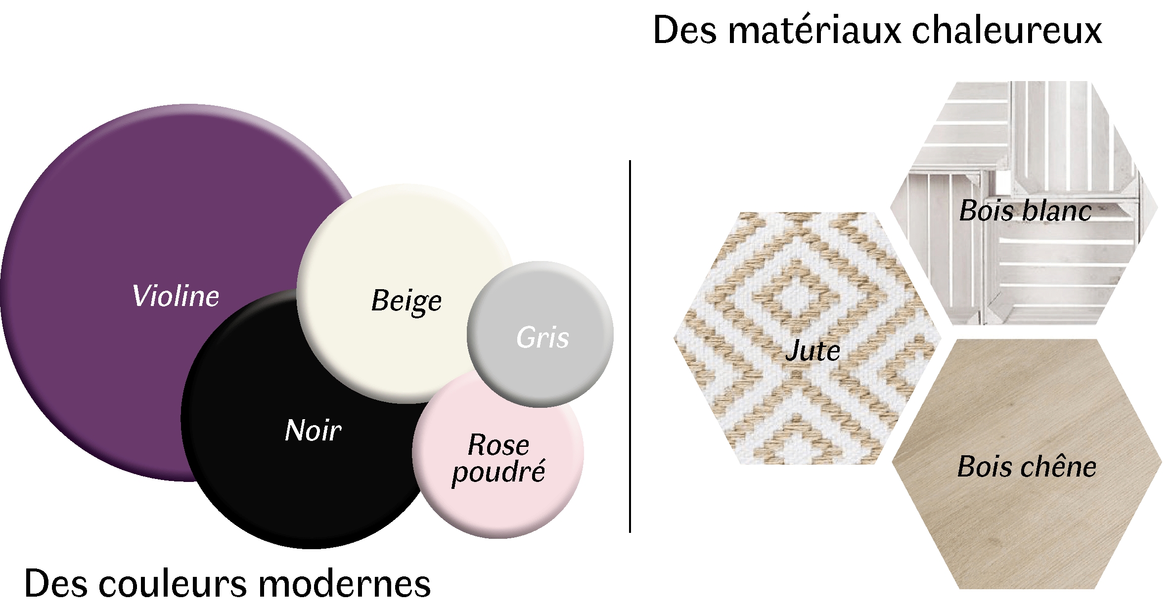 Palettes couleurs projet Melissa-min